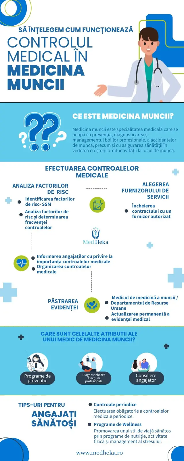 pasii-catre-un-consult-de-medicina-muncii-opt.webp